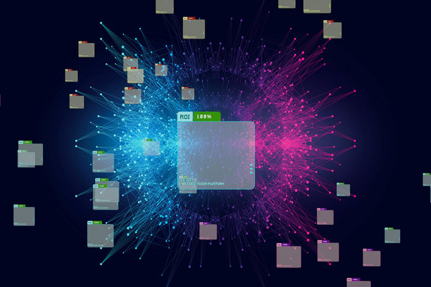 Développement logiciel assorti de nouvelles fonctionnalités et d’un essai d'un mois du logiciel de formation IA